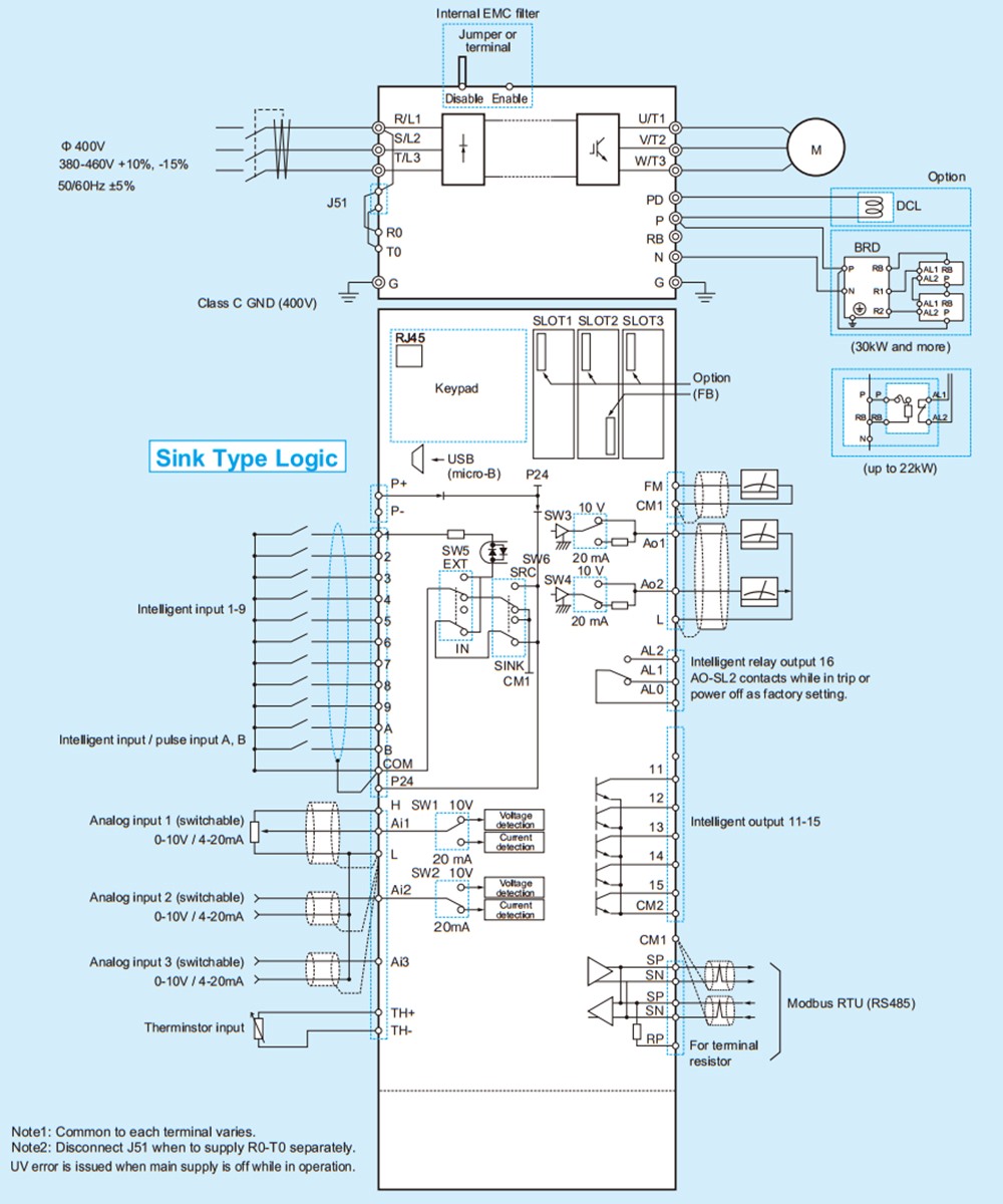 Cách đấu nối Biến tần Hitachi SH1-00126-HFCF 3.7 kW 5 HP