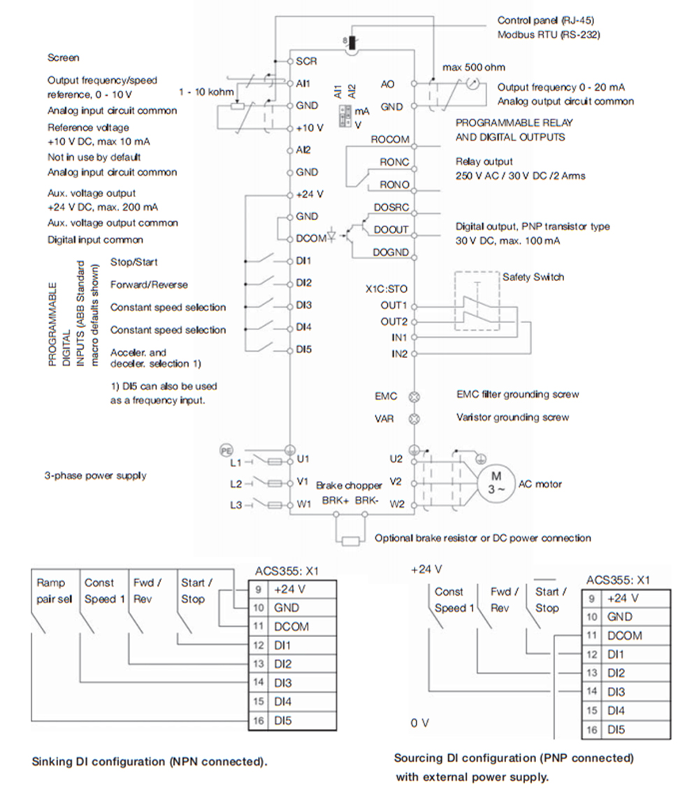 Cách đấu nối Biến tần ACS355-03E-01A9-4 0.55kW (0.75HP)