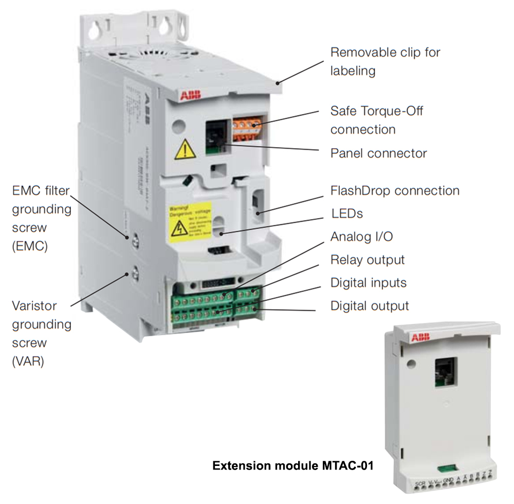 Giao diện Biến tần ACS355-03E-08A8-4 4kW (5HP)