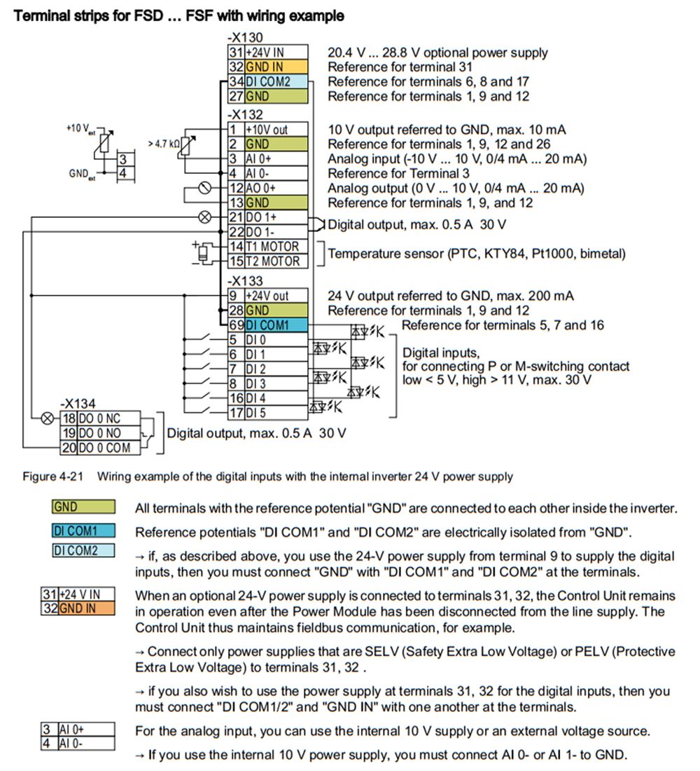 Cách đấu nối Biến tần Siemens Sinamics G120C 6SL3210-1KE27-0UF1 30kW (40HP)