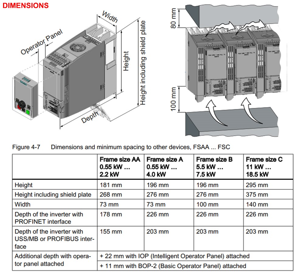 Kích thước Biến tần Siemens Sinamics G120C 6SL3210-1KE21-3AP1 4kW (5HP)