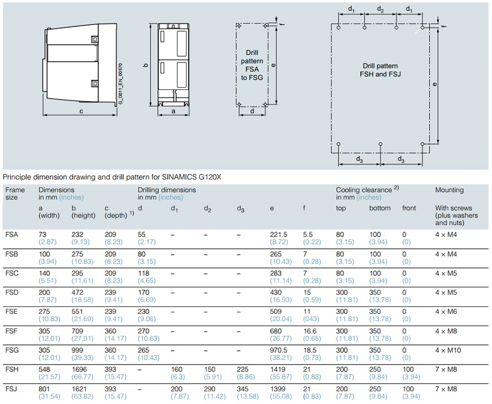 Kích thước Biến tần Siemens Sinamics G120X 6SL3230-3YE38-0AF0 37kW (50HP)