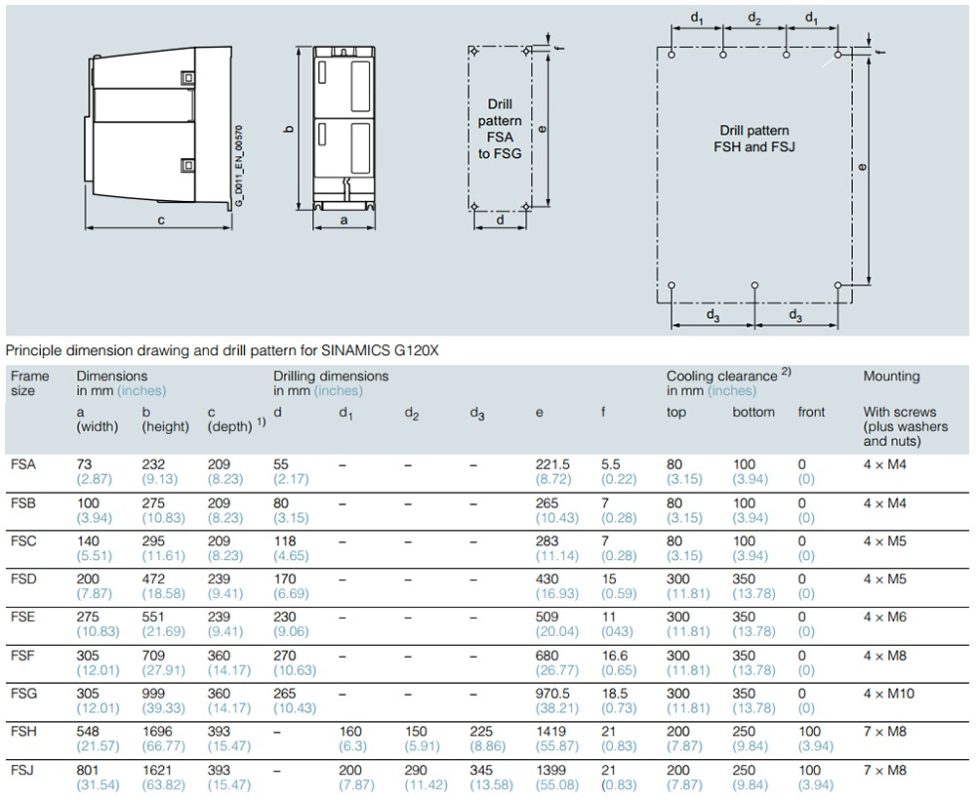 Công Ty TNHH Thương Mại Cơ Điện Đông Á