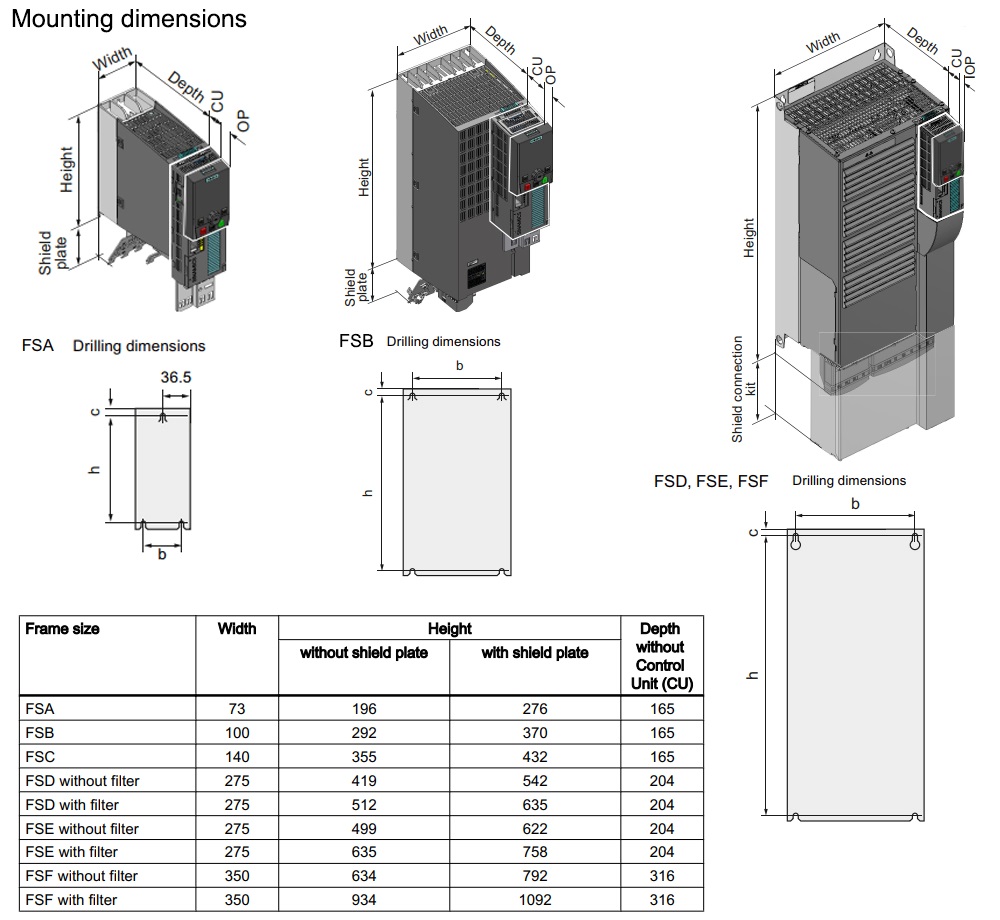 Kích thước Biến tần Siemens Sinamics G120 (PM230) 6SL3210-1NE15-8UG1 1.5kW (2HP)