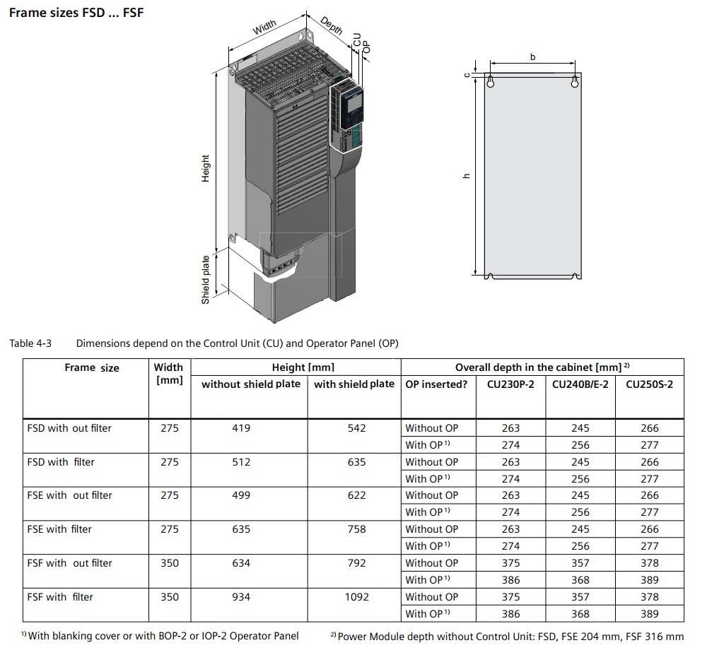 Kích thước Biến tần Siemens Sinamics G120 (PM250) 6SL3225-0BE37-5AA0 75kW (100HP)