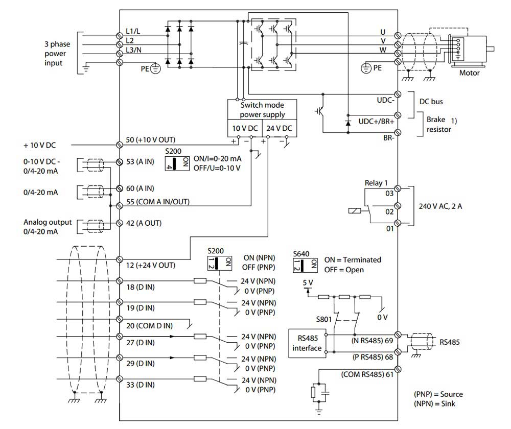 Cách đấu dây biến tần Danfoss FC-051 Series