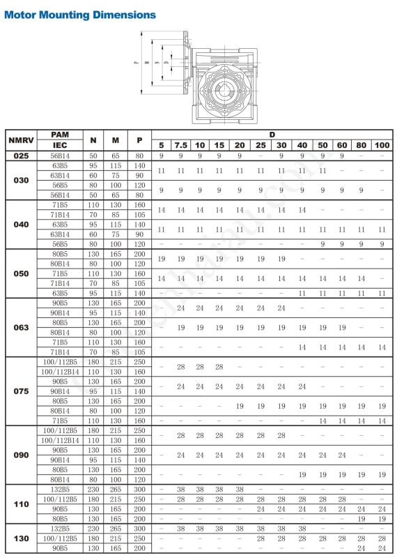Công Ty TNHH Thương Mại Cơ Điện Đông Á