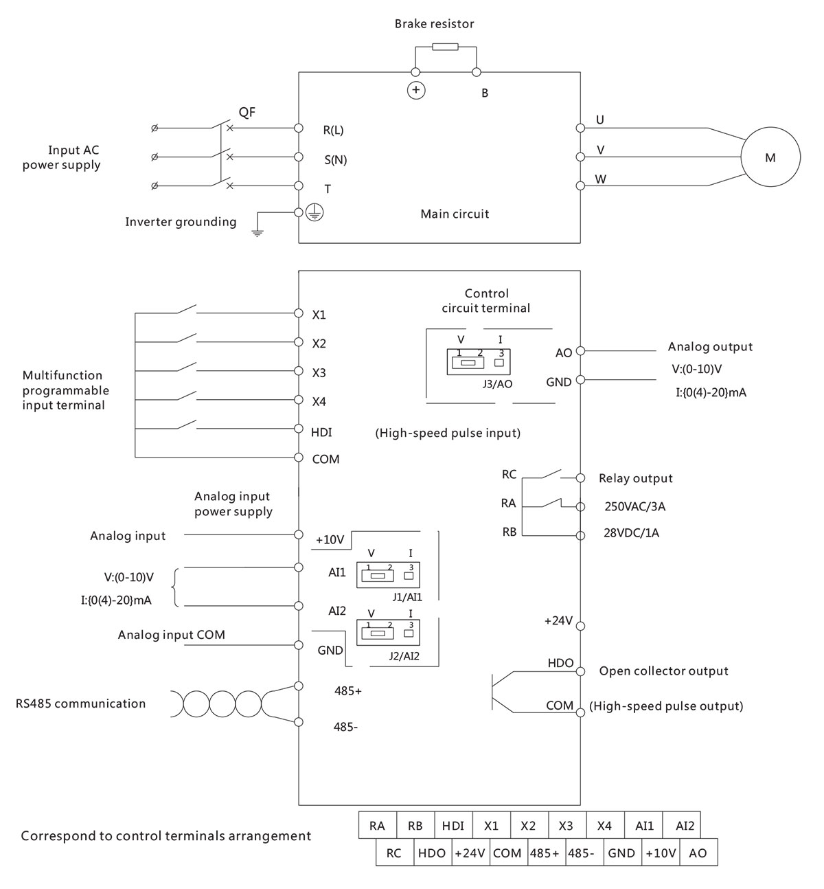 Cách đấu dây biến tần Chint NVF3M Series