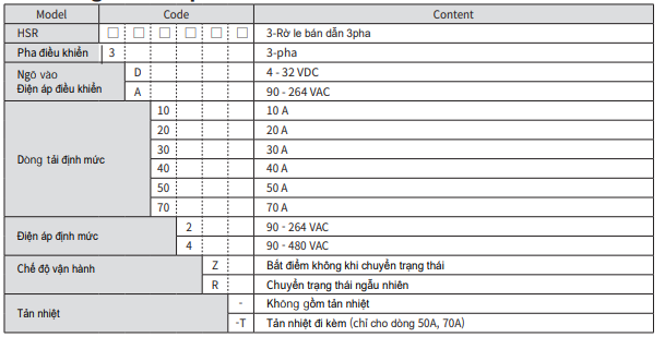 Công Ty TNHH Thương Mại Cơ Điện Đông Á