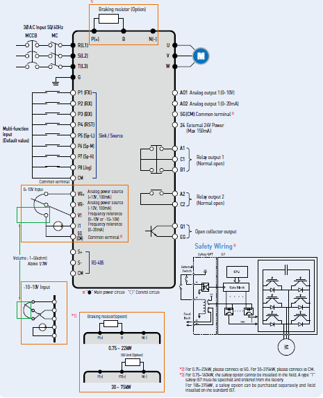 Sơ đồ đấu nối SV0015IS7-2NO