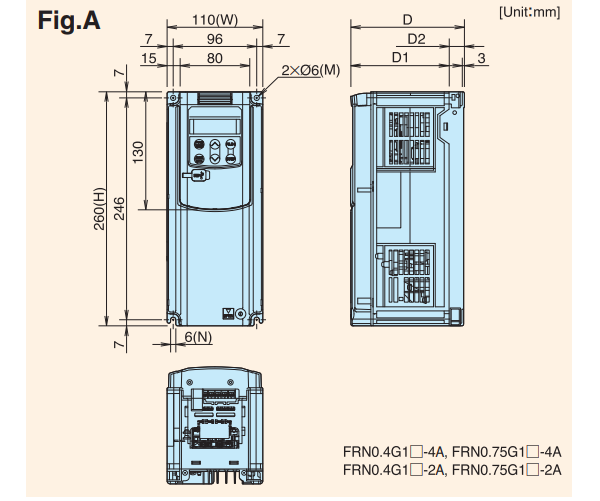 Kích thước biến tần Fuji Mega FRN0.75G1S-4A