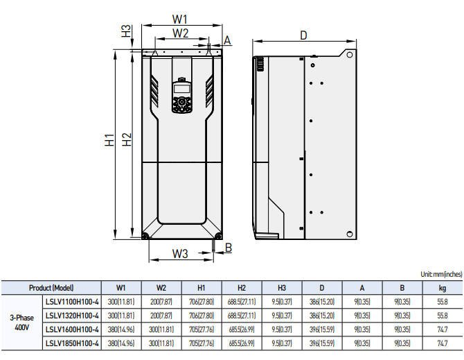 Kích thước biến tần LS LSLV1100H100-4COFD