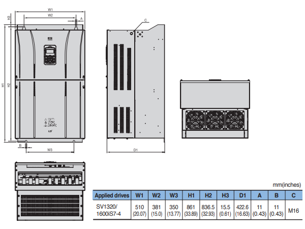 Kích thước biến tần LS SV1320IS7-4SOD