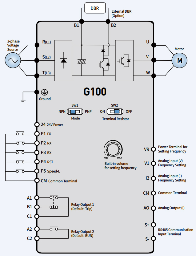 LSLV0004G100-4EONN - sơ đồ đấu nối 