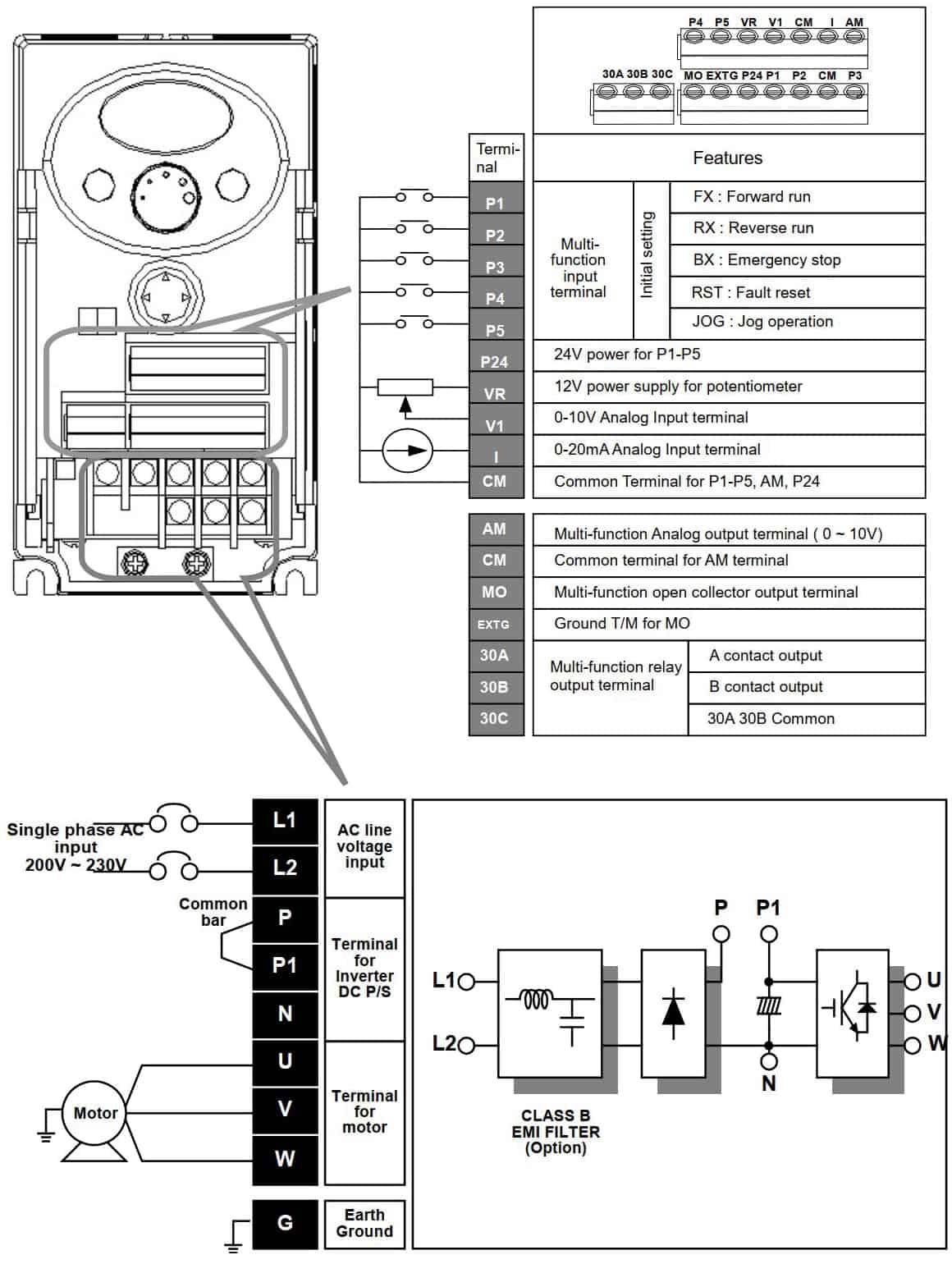 Sơ đồ đấu dây biến tần iC5