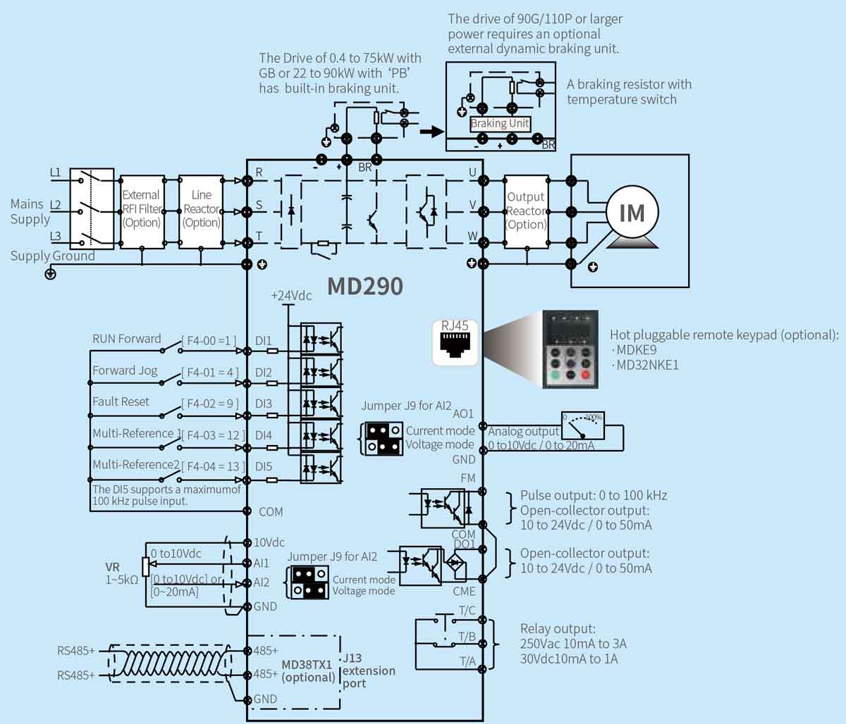 Sơ đồ đấu dây biến tần Inovace MD290 Series