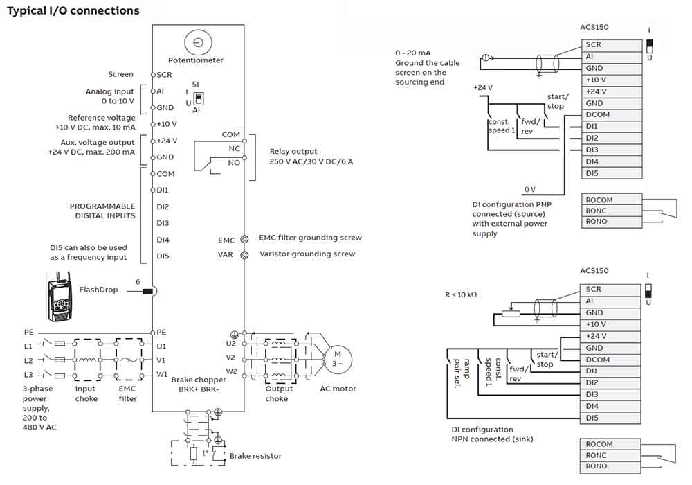 So-do-day-bien-tan-ABB-ACS150