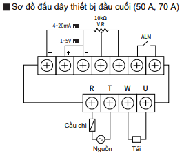 BỘ ĐIỀU KHIỂN NGUỒN HANYOUNG TPR-2G