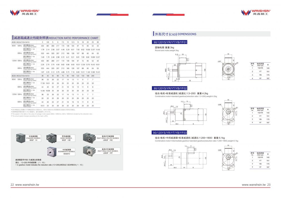 Công Ty TNHH Thương Mại Cơ Điện Đông Á