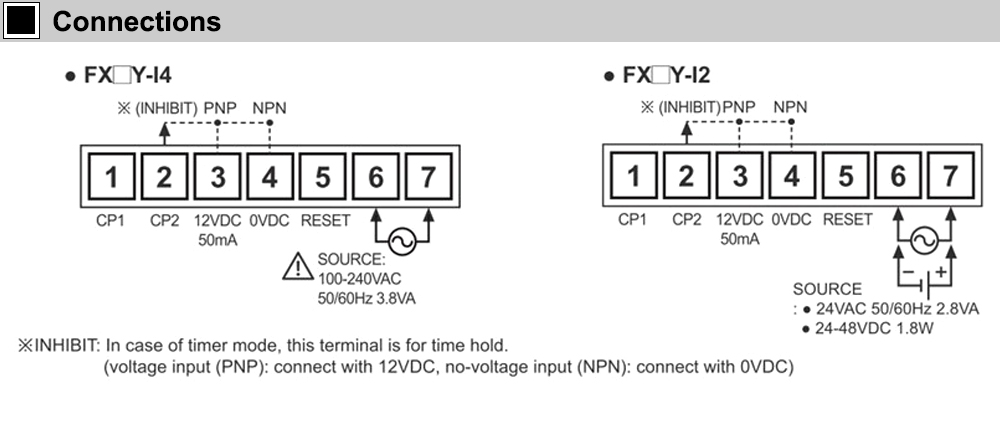 Cách đấu nối Bộ đếm - Counter Autonics FX4Y-I4