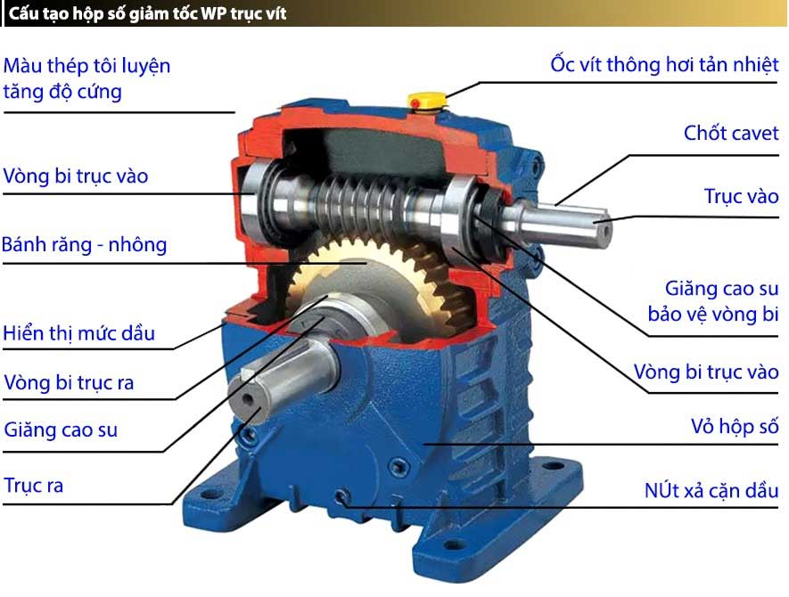 Công Ty TNHH Thương Mại Cơ Điện Đông Á