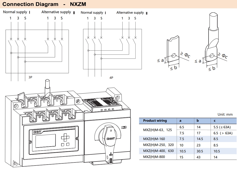 Cách đấu nối ATS Chint NXZM-63S/4B 32A