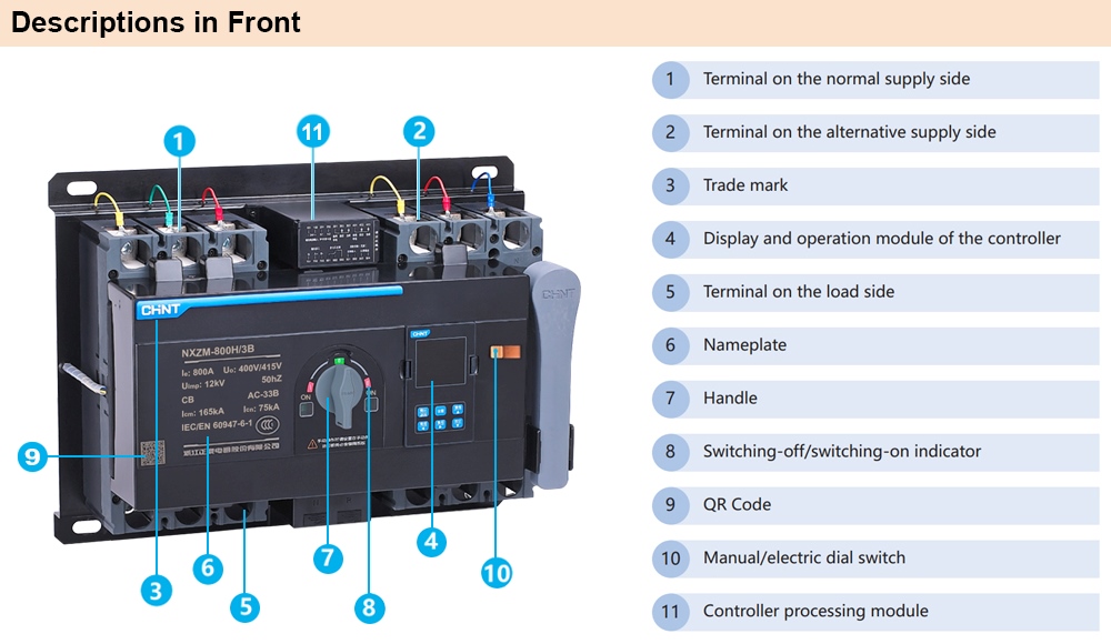 Mô tả ATS Chint NXZM-63S/4B 32A