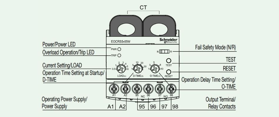 Đặc điểm EOCR-SS Schneider