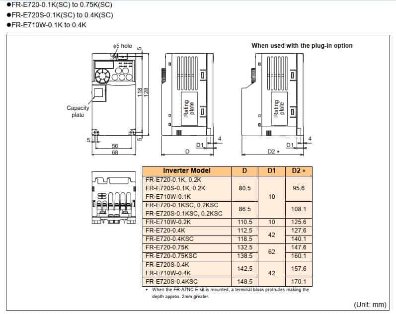 kích thước biến tần FR-E720-0.75K
