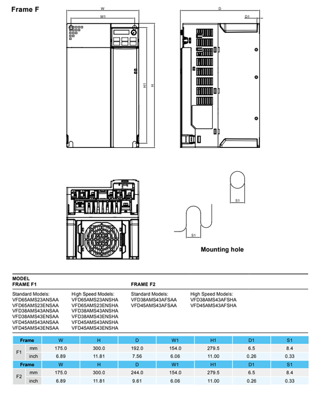 Kích thước biến tần Delta MS300 VFD9A0MS43ANSAA 3P 380V 4KW