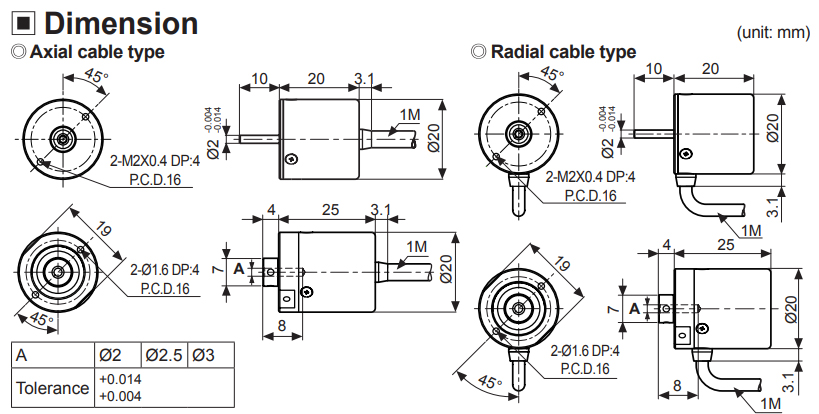Kích thước encode Autonics E20 Series