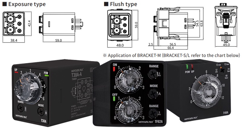 kích thước timer TF62A