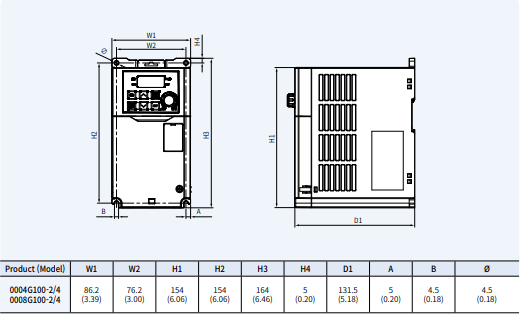 Kích thước biến tần LSLV0004G100-2EONN
