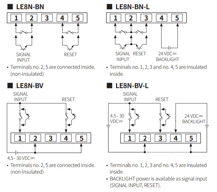 le8n-connections1