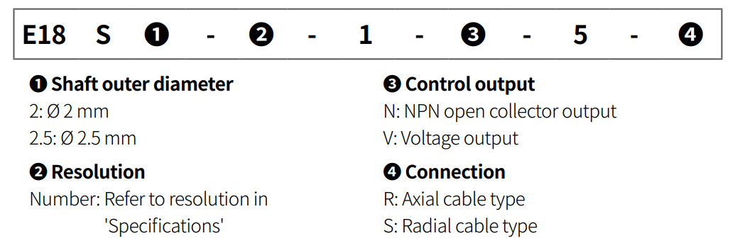 Mã chọn Encoder Autonics E18S Series