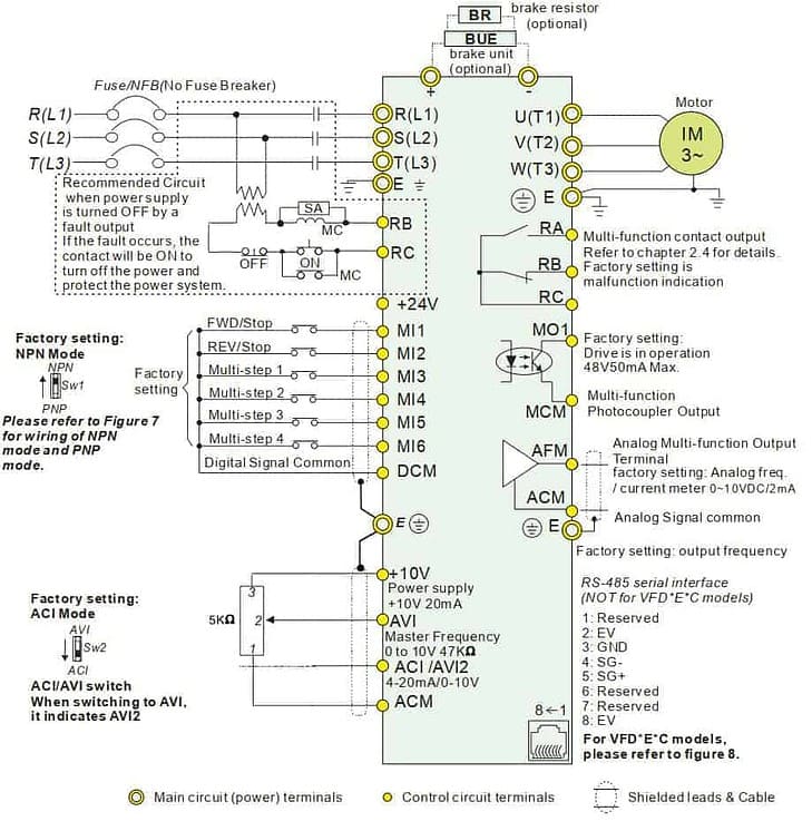 sơ đồ đấu dây biến tần Delta VFD-E