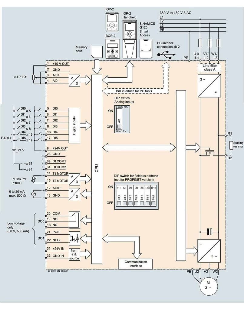 sơ đồ đấu dây biến tần G120C