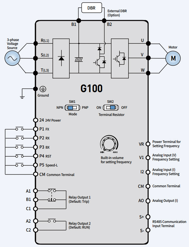 Sơ đồ đấu nối biến tần LS G100 Series
