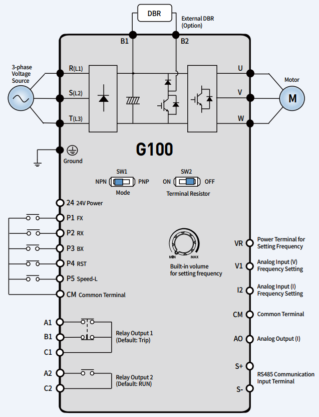 LSLV0022G100-2EONN - Sơ đồ đấu nối 