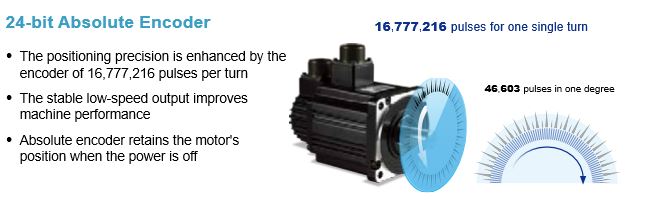 tính năng nổi bật dòng servo delta b3