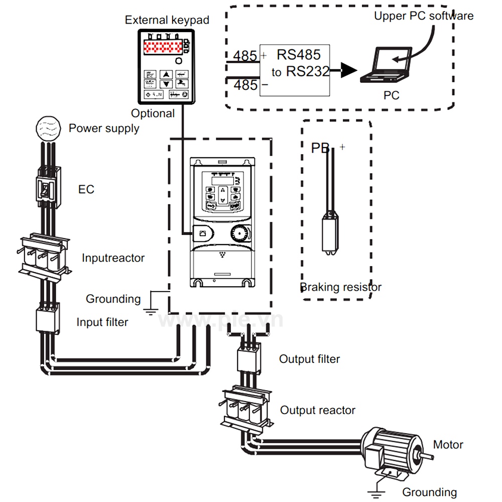 Kết nối thiết bị Biền tần INVT GD20-011G-4