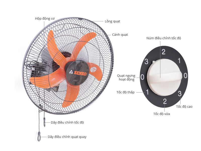 Thông số kỹ thuật Quạt treo Senko TC16
