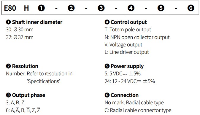 Mã chọn Encoder HE Hanyoung Series