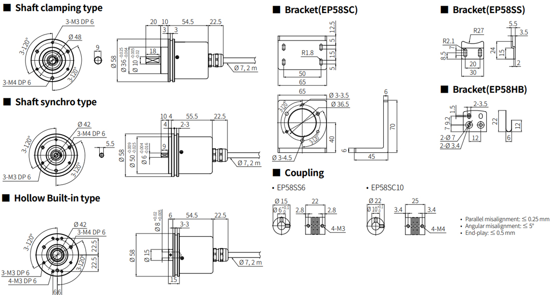 Kích thước encoder EP58SC Series Autonics