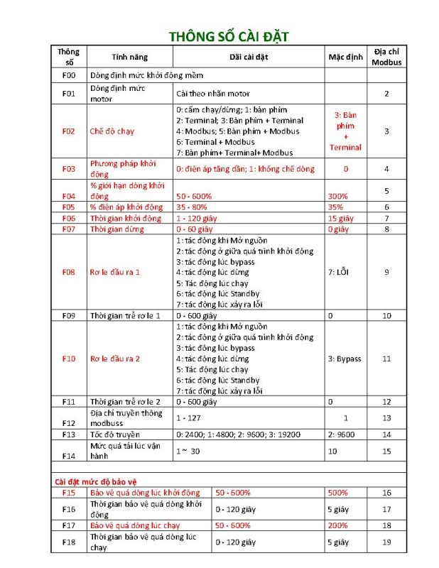 Công Ty TNHH Thương Mại Cơ Điện Đông Á