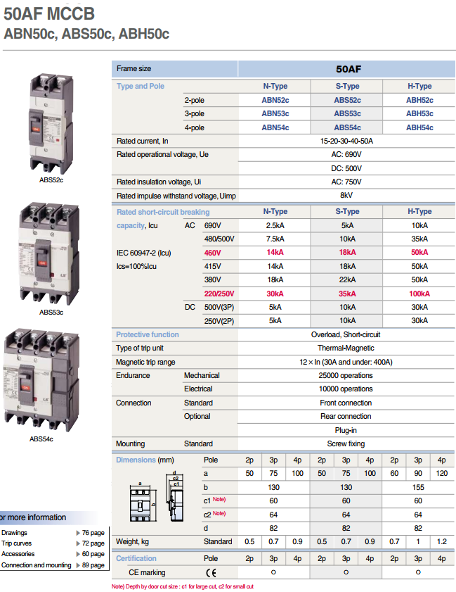 Thông số MCCB ABN53c 3P 15A 18kA của LS
