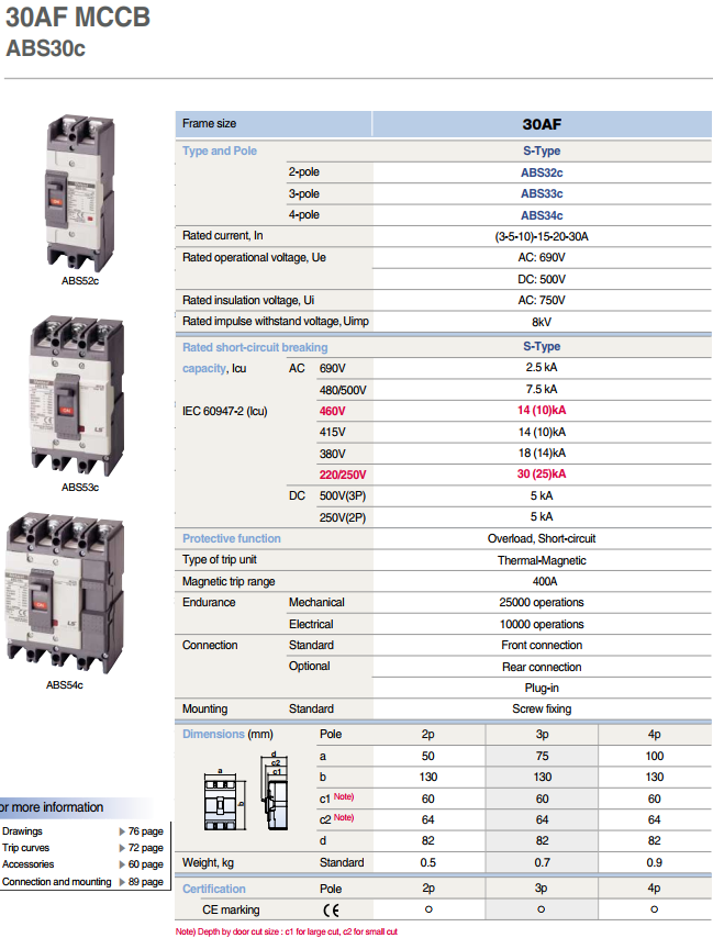 Thông số MCCB ABS33c 3P 5A 14kA của LS