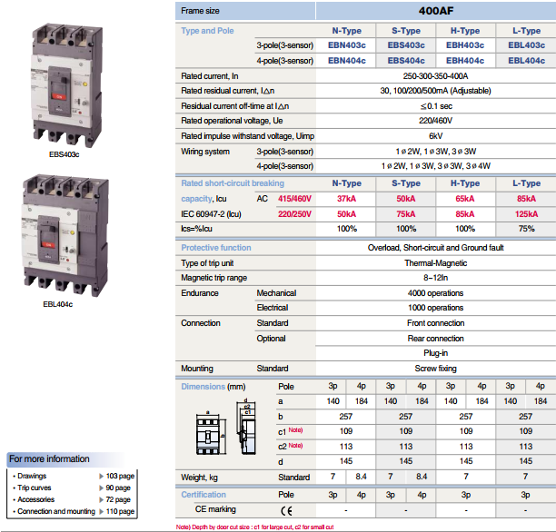 Thông số EBN404c LS
