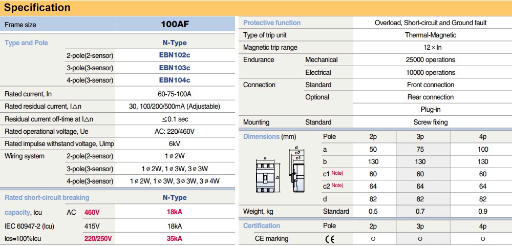 Thông số kỹ thuật Cầu Dao chống giật LS EBN104c 75A