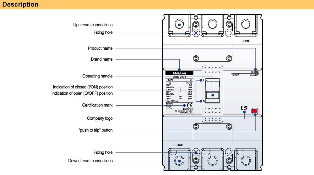 Mô tả Cầu Dao Tự Động - MCCB LS ABS804c